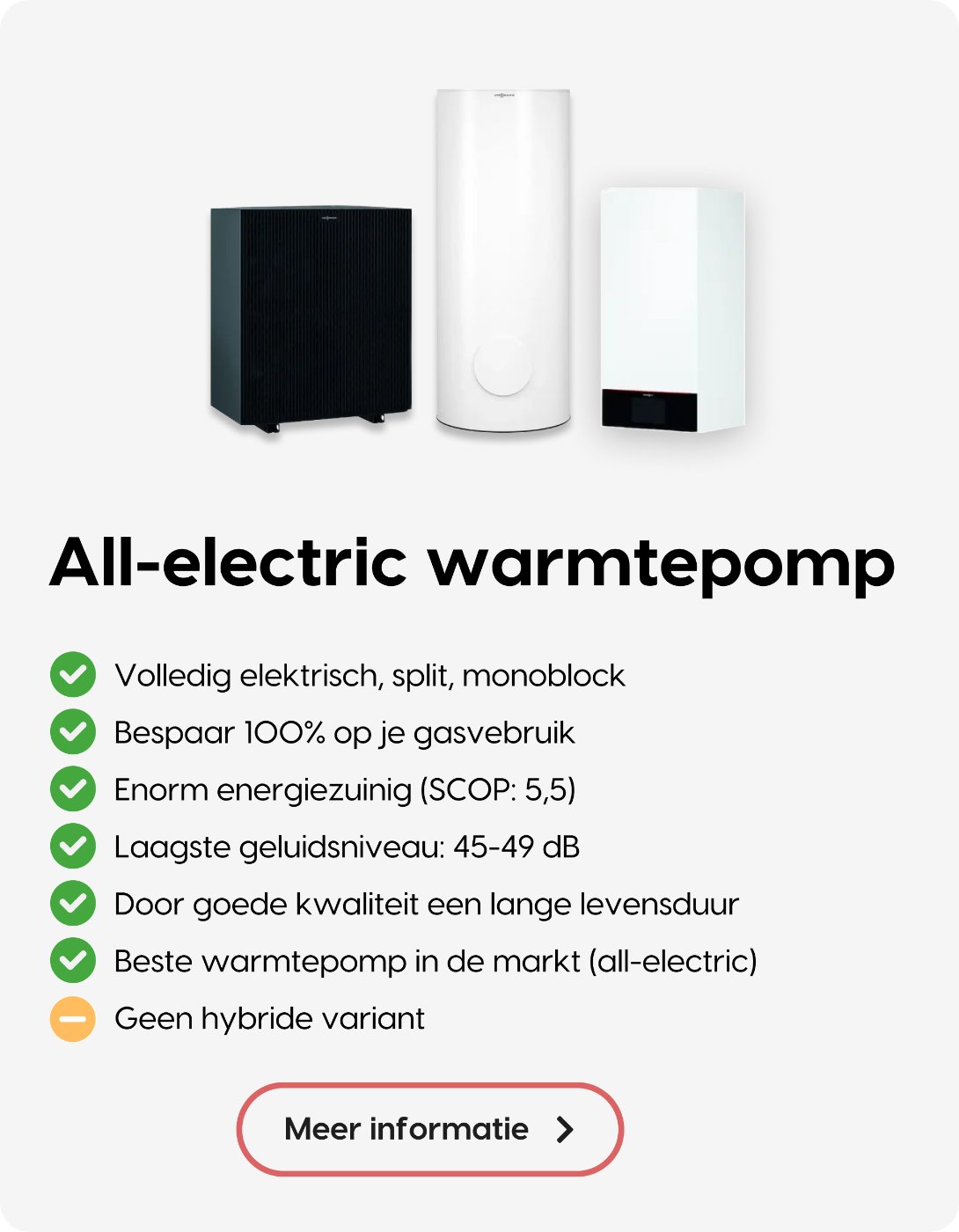 Volledig elektrische warmtepomp leasen